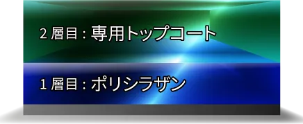コーティング層のイラスト